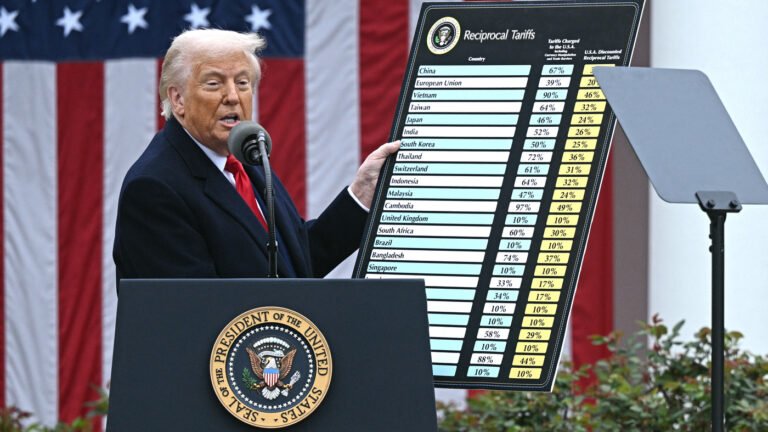 What is IEEPA and why is Trump using it to impose tariffs? : Planet Money : NPR