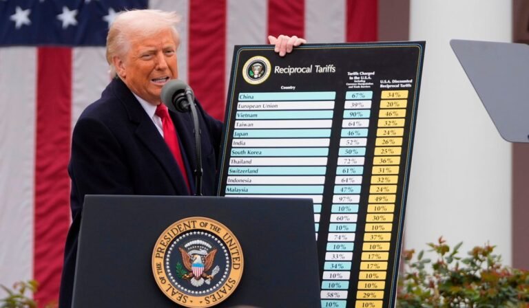 25 states sue over Trump’s new tariffs, calling them ‘pretext’ to replace his old ones